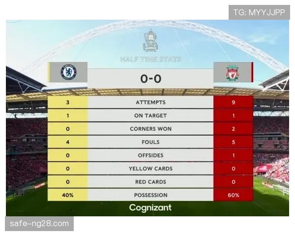 切尔西控球体系攻防转换效率低下 本轮关键节点暴露阵容结构性失衡